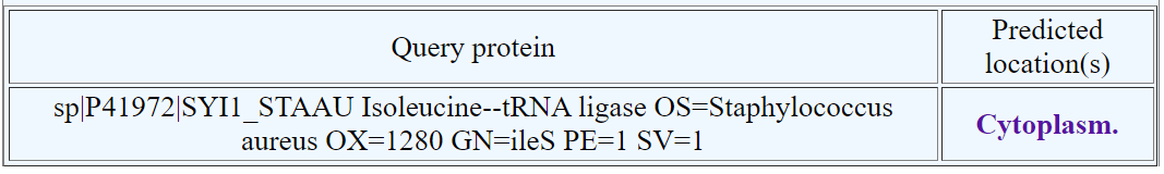 Query ppsD